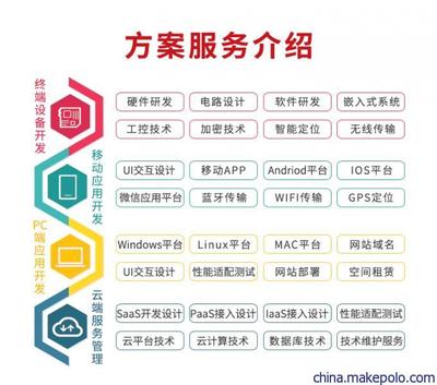 智能快递柜APP与共享快递柜解决方案 实现自动快递收发与全流程软硬件定制开发